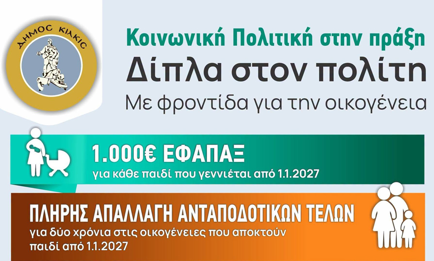 Επίδομα 1.000 ευρώ χορηγεί ο δήμος Κιλκίς για κάθε παιδί που γεννιέται από το 2027