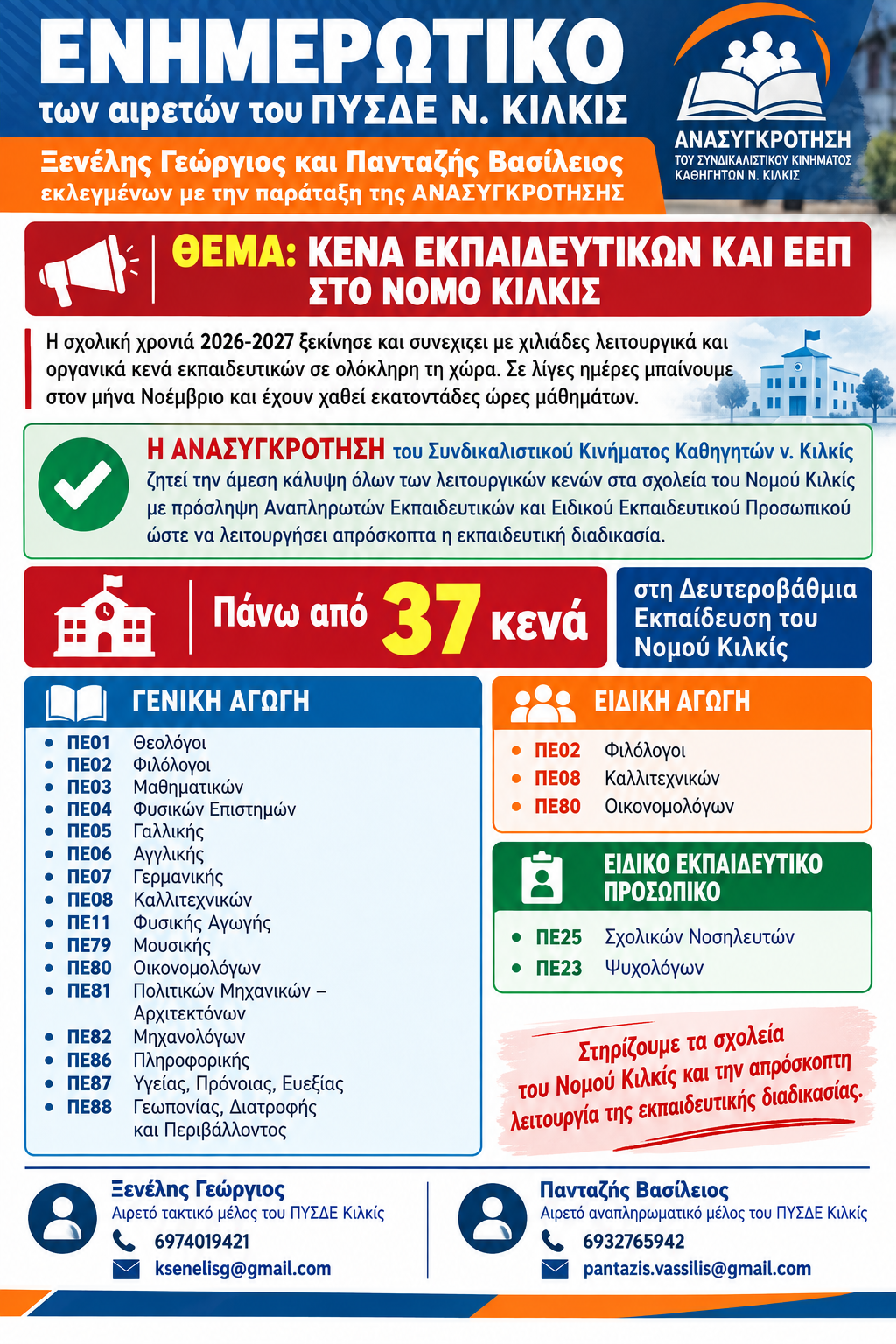 Αιρετοί «Ανασυγκρότησης» στο ΠΥΣΔΕ: Πάνω από 37 τα κενά των καθηγητών στο ν. Κιλκίς